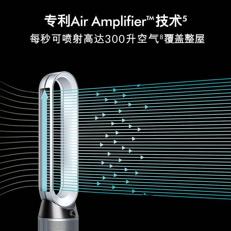 戴森(DYSON)TP05 多功能空气净化循环扇 兼具净化器和风扇功能 监测并除甲醛 整屋净化 银白色