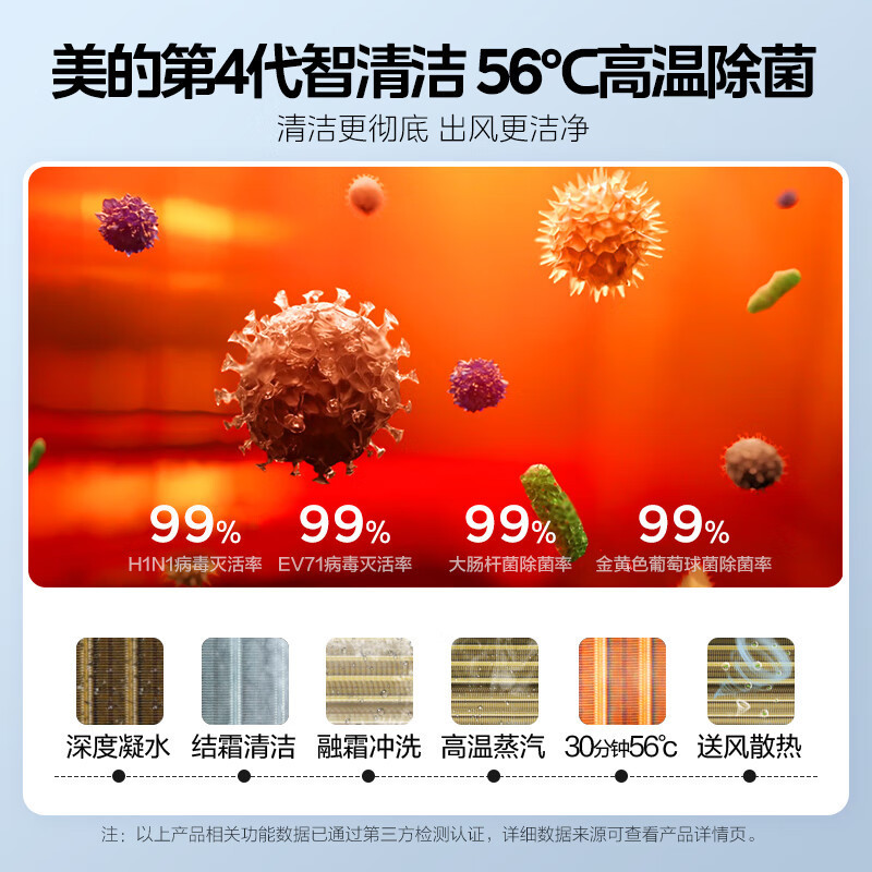 美的(Midea)空调挂机新一级风尊1.5匹p变频冷暖智能壁挂式家用卧室大风口节能KFR-35GW/N8MXC1时尚版