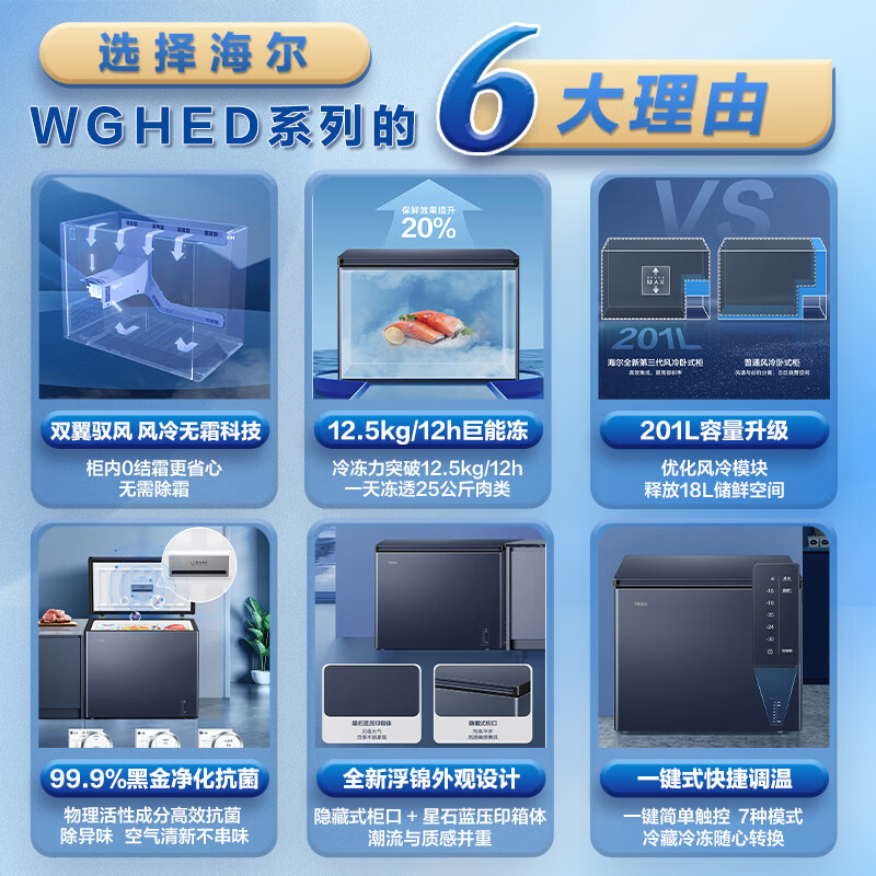 海尔(Haier)卧式冷柜201升家用冰柜小冰箱 巨能冻 黑金净化抗菌 双翼驭风鲜冻科技 BC/BD-201WGHED高清大图