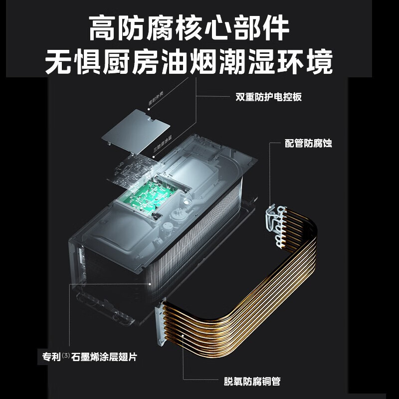 美的(Midea)厨清凉1.5匹 厨房空调 专用嵌入式 一级能效变频智能 家用制冷CKF-35FW/BN1Y-FG100