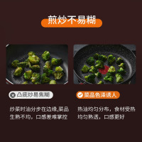 苏泊尔(SUPOR)平底锅煎锅麦饭石色不粘锅火红点星星石煎牛排电磁炉燃气通用 带盖款PJ28W8 28cm