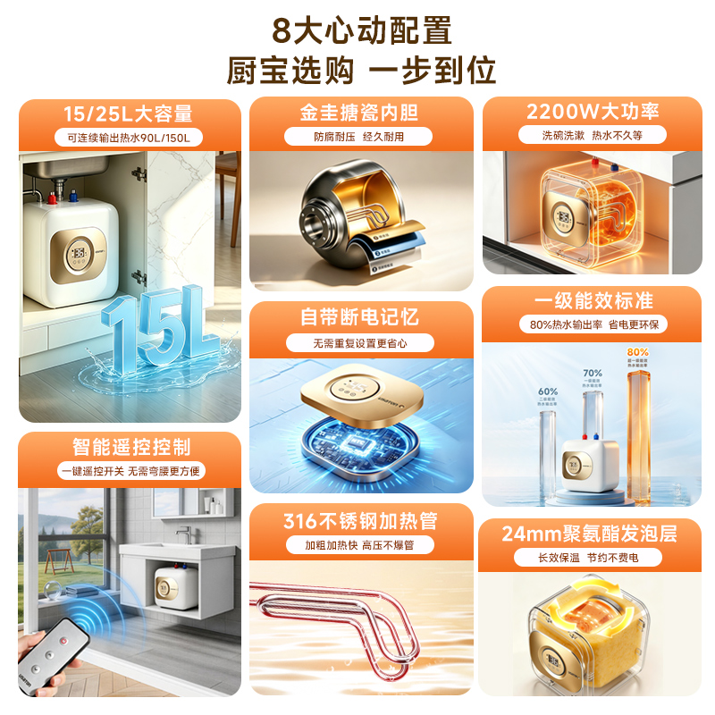 阿诗丹顿厨宝KX17-15D22S 速热节能厨房储水式电热水器2200W遥控显示高清大图