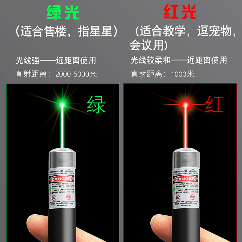 激光手电镭射灯大功率红光极光机光远射强光沙盘售楼处射笔指示笔指星笔红外线usb充电逗猫激笔光户外pp|短款红光/红单支装