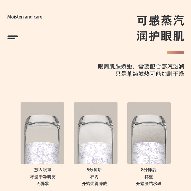 [补贴10%]蒸汽眼罩恒温发热缓解眼疲劳男女睡眠遮光护眼学生干涩热敷护眼贴高清大图