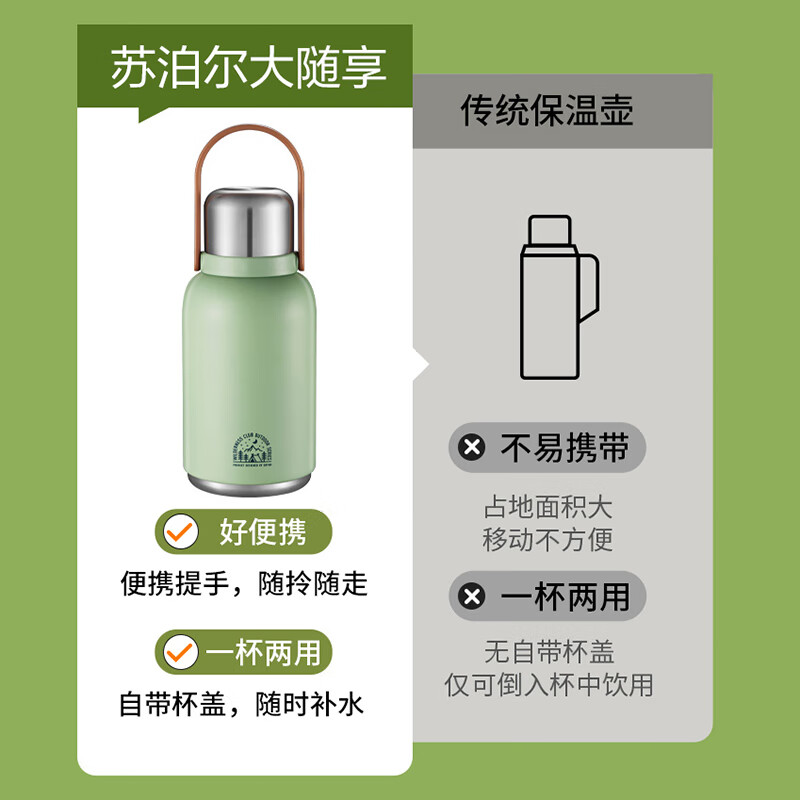 苏泊尔大容量随享保温壶1.3L高山绿/KCV13AC10/高清大图