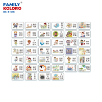 酷乐家の涂鸦FAMILY COLORO 儿童涂鸦画板家用办公黑板贴磁性涂鸦墙膜配件 宝宝生活记录表-公主款