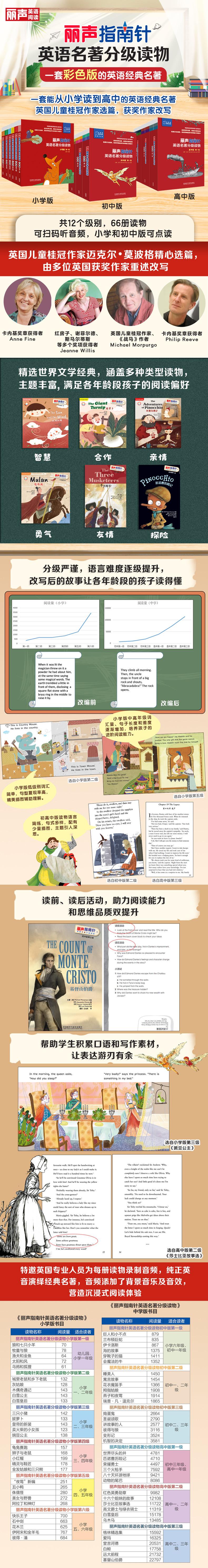 鹏辰正版正版 丽声指南针英语名著分级读物初中版第二级 瑞普·凡·温克尔 丽声指南针英语名著分级读物 6RI1NA