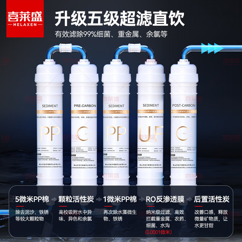 喜莱盛 XLS-GK-5G/35LRO-G柜式G款/一开五温/升级RO反渗透1600*400*1380开水器高清大图