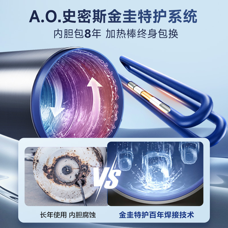 AO史密斯佳尼特 80升电热水器 纤薄双胆扁桶 金圭内胆 3kW速热 CTE-80HT0