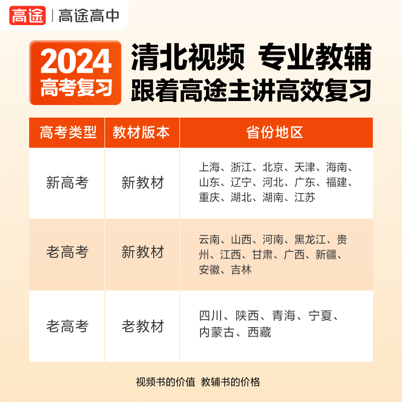 [6本套]语数英物化生 全国通用 [正版]2024新高考高途高考数学基础2000题附带配套视频讲解语文英语物理化学生物政高清大图