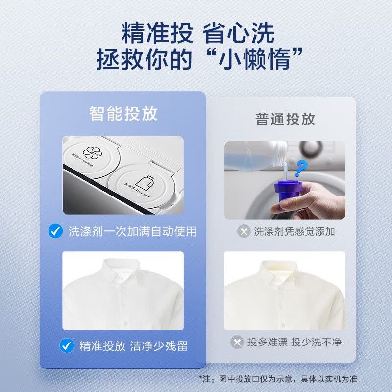 海尔(Haier)10公斤 直驱变频 AI智慧洗 智能投放 防过敏 滚筒洗衣机 懒人神器 政府补贴 BD12366图片