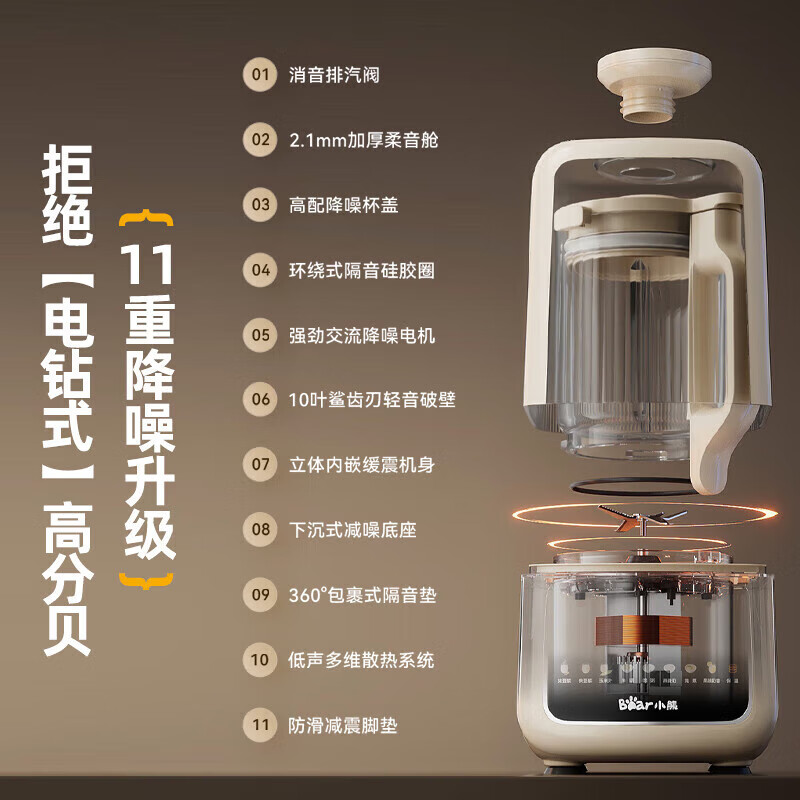 小熊(Bear)低音破壁机 可拆刀洗 家用多功能豆浆机 热除菌清洗 多维降噪智能预约 PBJ-D12V1高清大图
