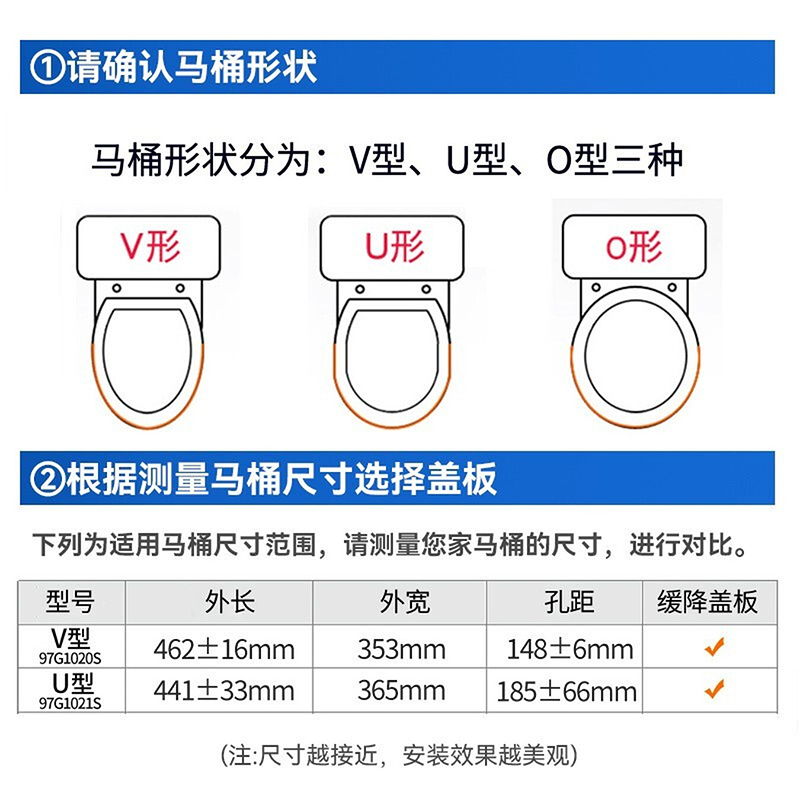 九牧(JOMOO)普通坐便器盖板马桶盖缓降轻音马桶盖97G1020S/97G1021S高清大图