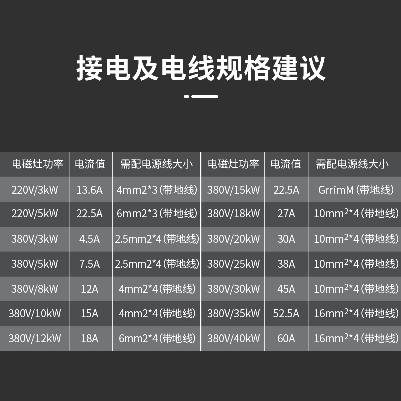 耐惠(NAAFI)康宝出品/商用电磁炉 食堂电磁灶大功率炒菜灶台 酒店学校厨房凹面大炒炉大锅灶 SCS50-DA-N22