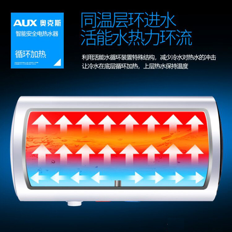 奥克斯(AUX)SMS-80DY04电热水器 80升家用速热圆桶储水式热水器机械旋钮经济实用容易操作1800W 自行安装