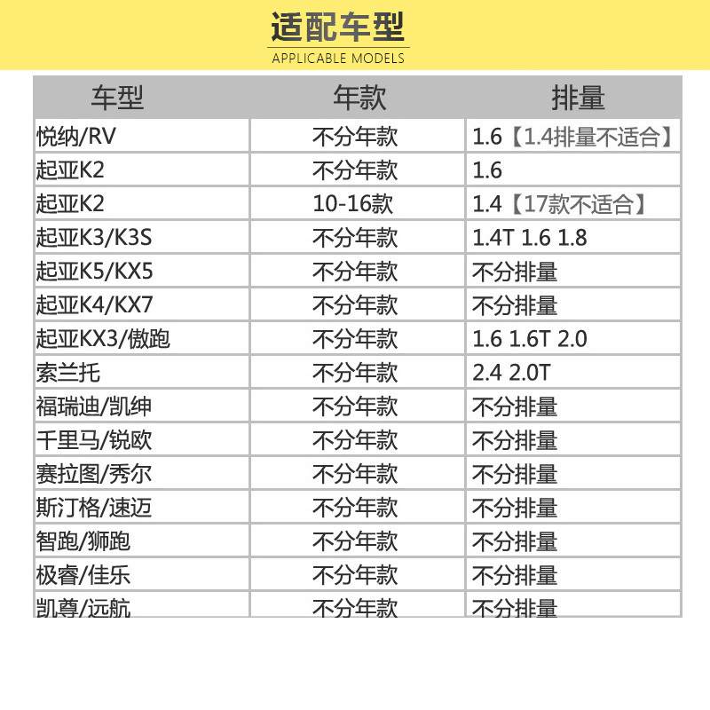 马勒(MAHLE)机滤OC597适配宝典/陆风/风骏/长城V80/哈弗H5/H6/猎豹/帕杰罗/欧蓝德/驰鹏/傲虎3