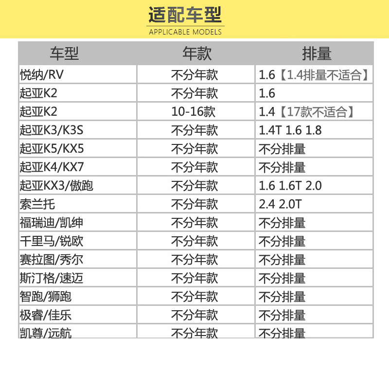 马勒(MAHLE)机滤OC597适配宝典/陆风/风骏/长城V80/哈弗H5/H6/猎豹/帕杰罗/欧蓝德/驰鹏/傲虎3