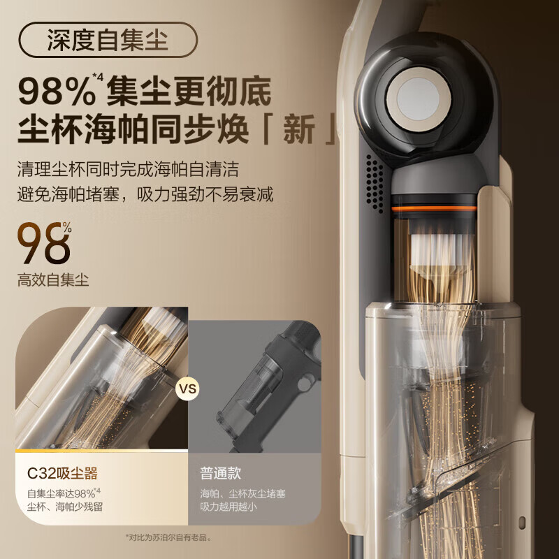 苏泊尔(SUPOR)吸尘器家用大吸力除螨扫地一体智能屏显手持无线吸尘器绿光显尘宠物猫狗毛发防缠绕 EVS-C32-SL高清大图