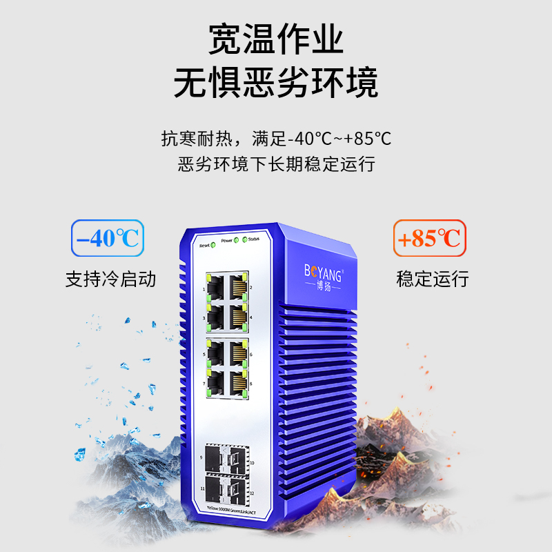 博扬 工业级管理型交换机 4光8电千兆SFP 宽温宽压导轨式VLAN以太网光纤交换机含电源不含模块BY-ISMG4081