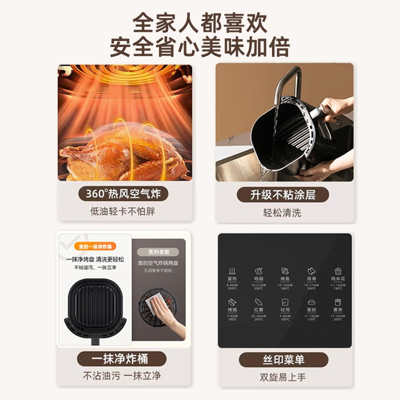 美的空气炸锅家用新款可视4.5L大容量电炸锅多功能全自动免翻面薯条机高清大图