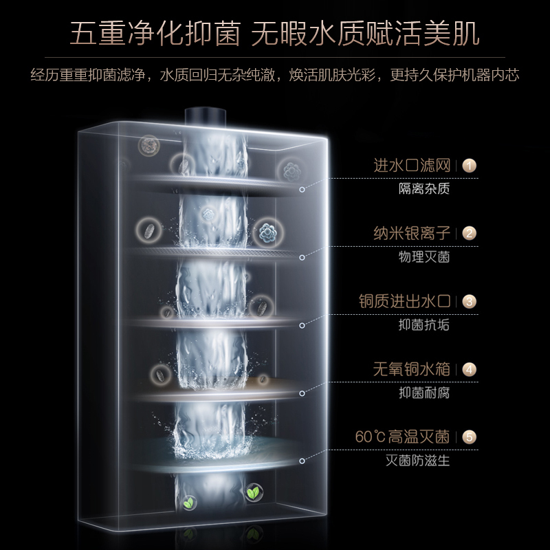 卡萨帝16升燃气热水器JSQ31-16CT7NVU1 零冷水瀑布洗 全空间恒温 NOCO安防