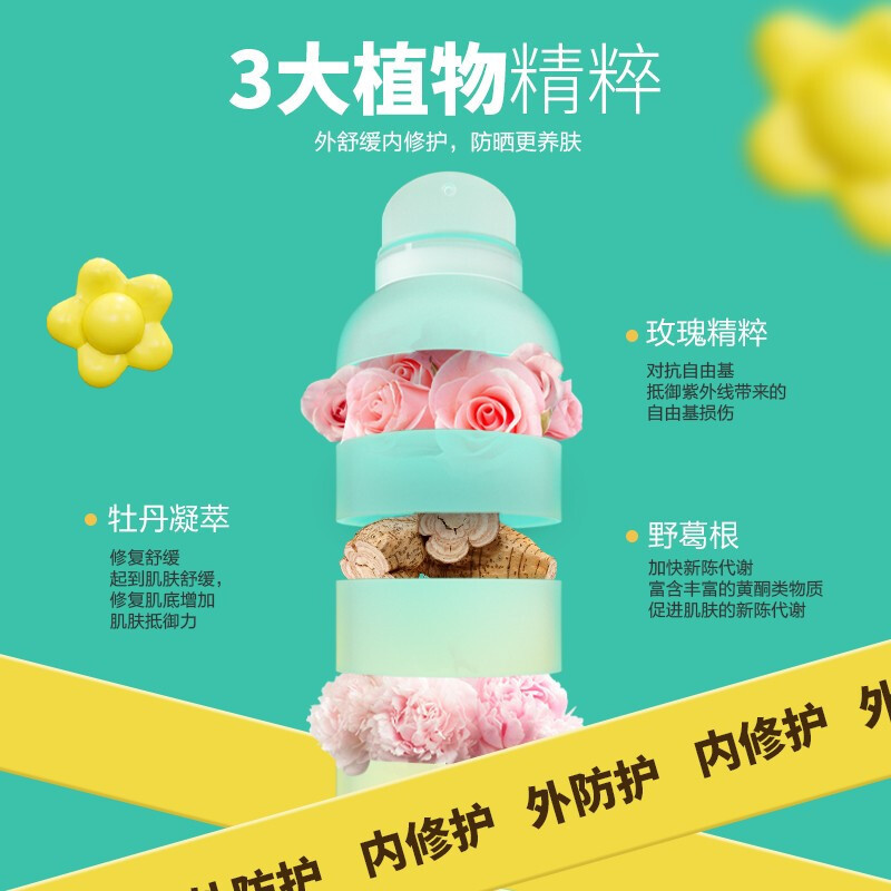 百雀羚 多效修护都市防晒冰爽喷雾SPF50PA+++小蜜蜂防晒/隔离喷雾清透快干UVA/UVB双效防护