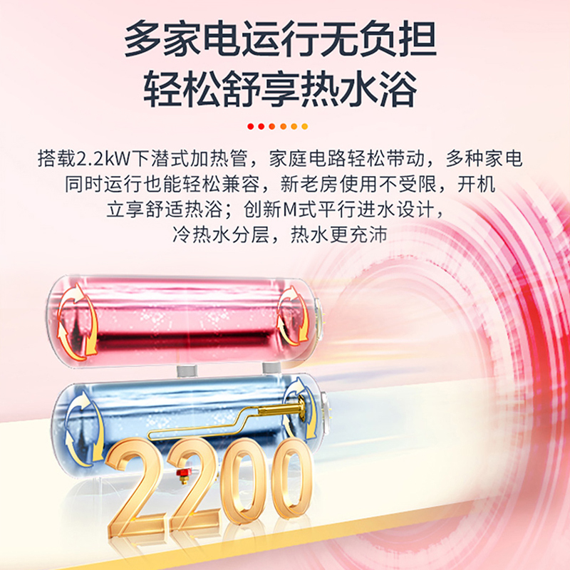 Leader海尔智家出品电热水器60升2200W速热纤薄扁桶双胆一级能效升级镁棒免更换钼金加热管智慧定温开关机 PLV7
