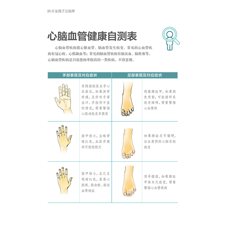 醉染图书在家做手足按摩(汉竹 )9787571329518高清大图