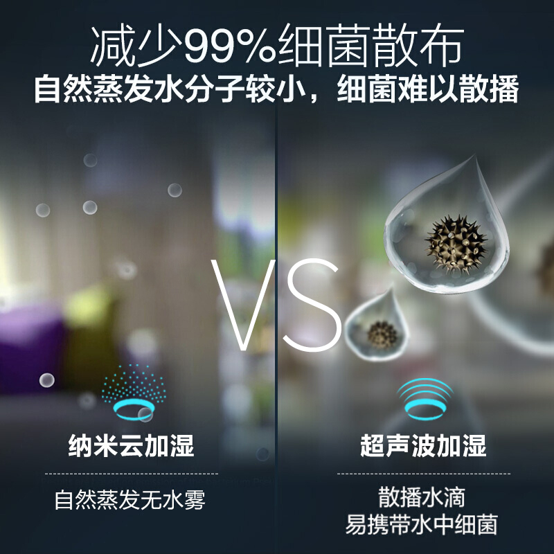 飞利浦(Philips) 加湿器 HU4801/00