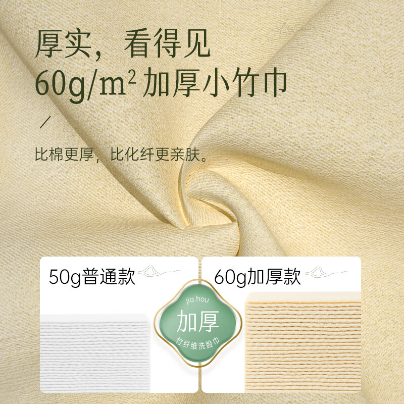 无染(wuro)一次性洗脸巾 竹纤维纸干湿两用80抽*3盒高清大图
