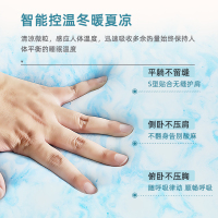 酒店同款床垫独立袋装弹簧三分区科学护脊床垫亲水棉繁星之夜系列床垫KLS03厂家正品直销(预售10天内发货)
