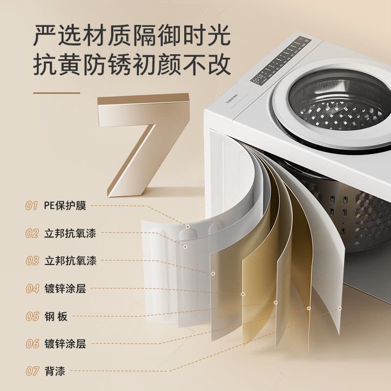 东芝(TOSHIBA)滚筒洗衣机全自动家用白珍珠T20[DG-10T20B]10公斤大容量纯平全嵌以旧换新家电国家补贴图片