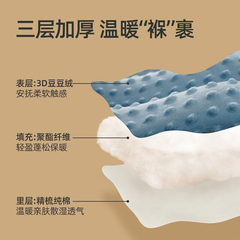 枕工坊婴儿抱被儿纯棉包被睡袋两用包单豆豆绒包巾四季通用外出抱毯 动物森林高清大图