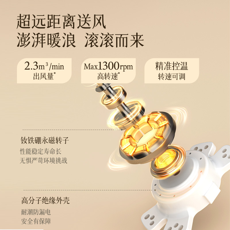 欧普浴霸F1104-ES[基础直流款2600W]高能效直流电机高清大图
