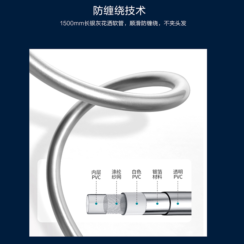法恩莎卫浴官方旗舰花洒套装挂墙式家用恒温多功能淋雨喷头神器F2H8823CP/F2M8823SC
