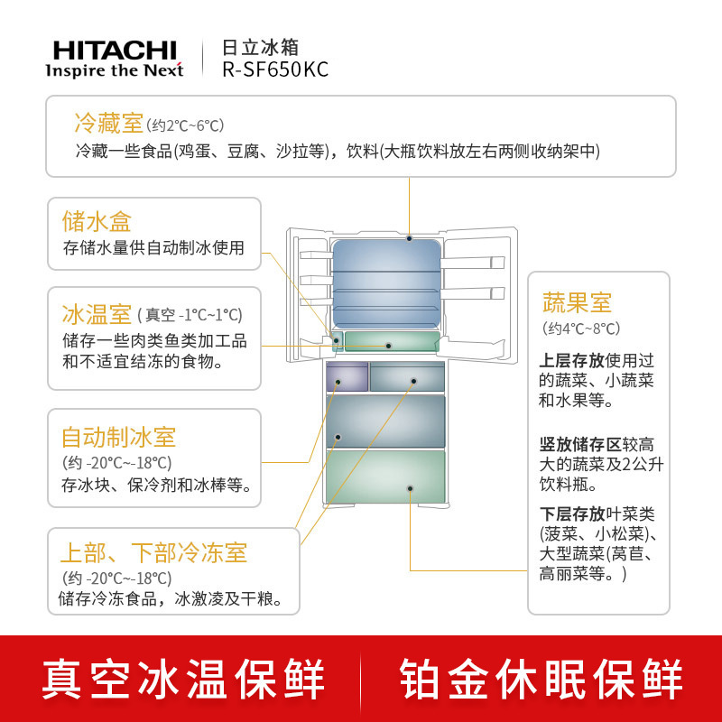 Hitachi/日立 黑科技真空保鲜多门风冷变频高端冰箱日本原装进口R-SF650KC