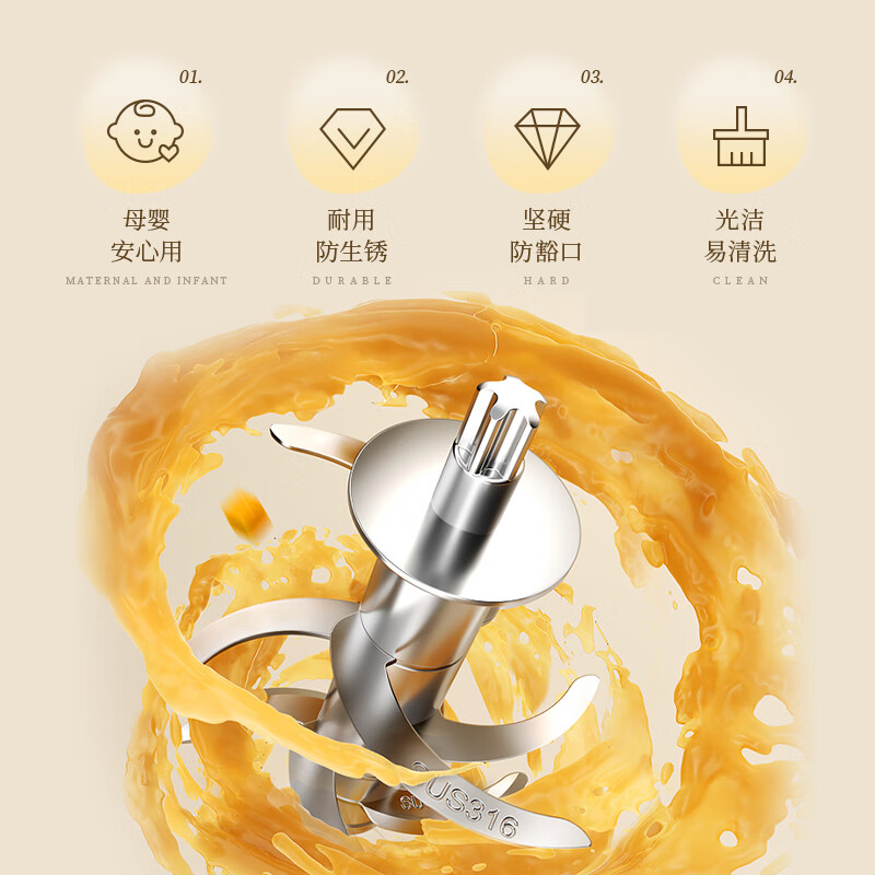 小熊绞肉机家用 辅食机婴儿绞馅机碎肉机料理机饺子肉馅搅拌机打蒜器电动搅肉机高清大图