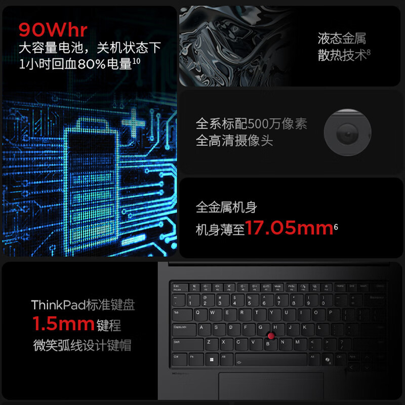ThinkPad P1 AI PC 酷睿Ultra7 155H 16英寸高性能设计师工作站 32G 1T 2.5K 165Hz高刷屏 RTX1000Ada