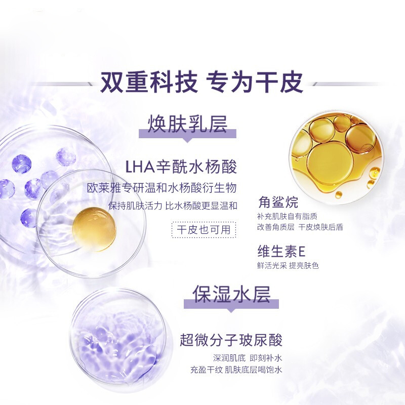 欧莱雅复颜玻尿酸水光充盈双重焕亮精华保湿细致毛孔淡化细纹爽肤水女