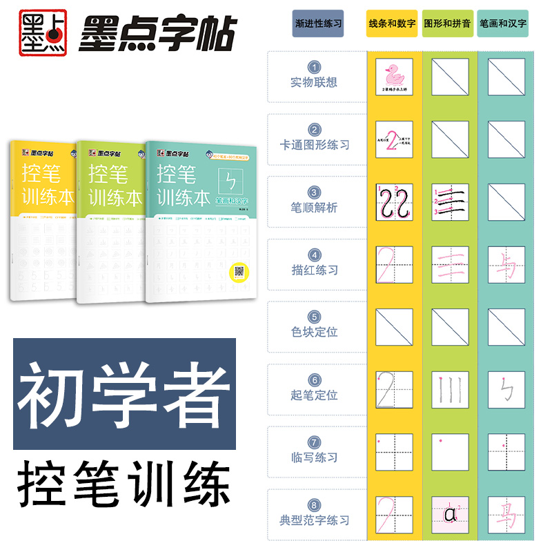 [12册]幼儿控笔推荐套装 [正版]控笔训练字帖儿童入门铅笔数字字帖幼儿园大班初学者练字小学生一年级儿童数字练习字帖拼音高清大图