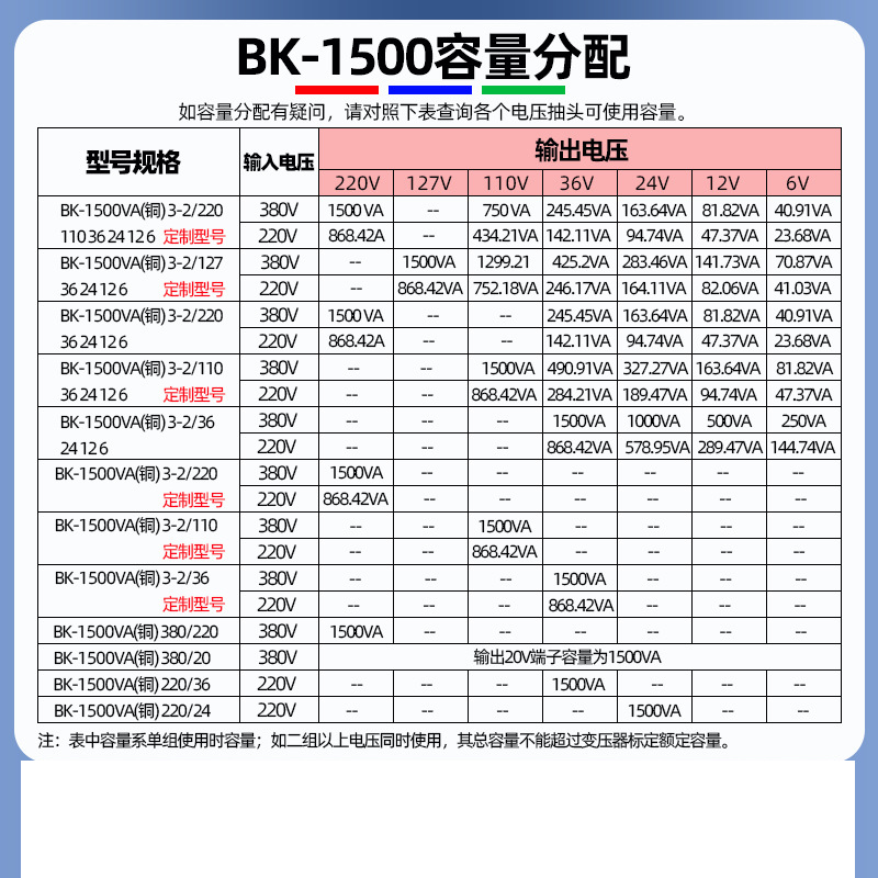 天正 隔离变压器 BK-1500VA(铜)220变220隔离6.82A(货期一周)