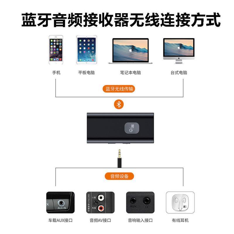 0音频适配器aux车载/音响专用高音质tf卡mp3领夹无线