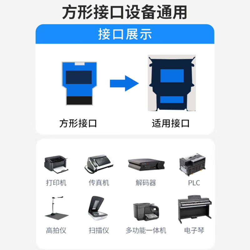 3M 会议摄像头连接线 \USB3.0打印线/USB方口分线器/20米高清大图