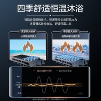 Haier/海尔壁挂炉家用天然气 采暖炉热水两用20KW 智能分段燃烧 低耗运行 防冻 L1PB20-HW1(T)U1