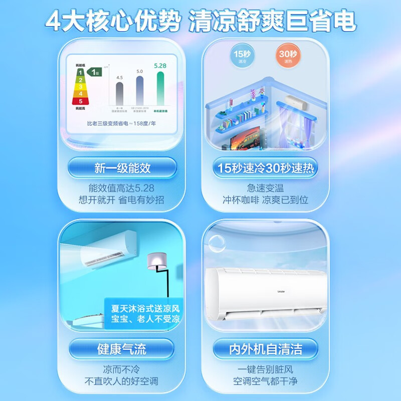 Leader海尔智家出品1.5匹1级能效变频内外机自清洁低噪急速制冷壁挂式挂机空调KFR-35GW/02XCA81TU1