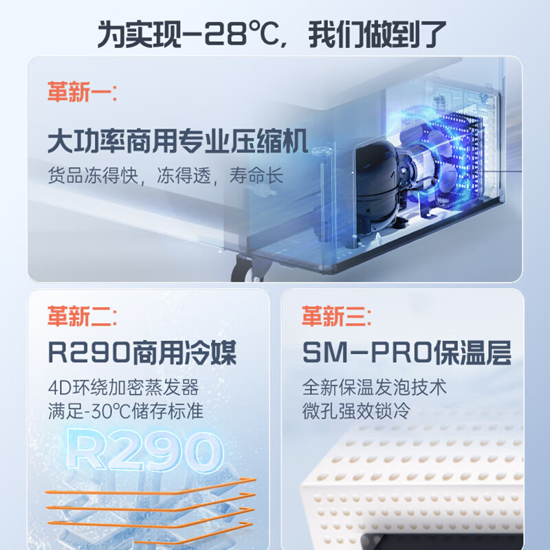 澳柯玛516升商用卧式冷冻柜雪糕柜弧形大容量展示柜冰柜商超玻璃门海鲜冻品一级能效 -28℃运行高清大图