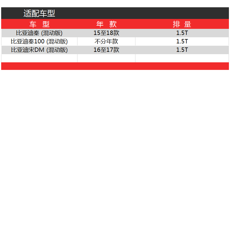 昊之鹰 空气滤芯 空气滤清器 空气格适配15-18比亚迪秦 比亚迪秦100 比亚迪宋DM(这几款只适用1.5T油电混合)高清大图