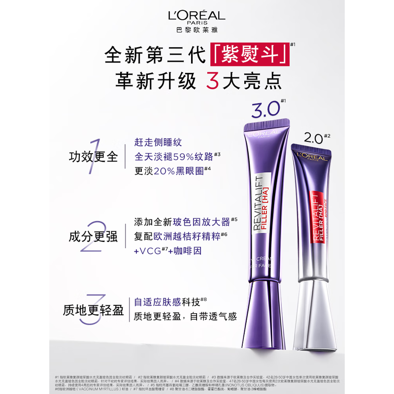 欧莱雅复颜玻尿酸水光充盈玻色因全脸淡纹眼霜30ml高清大图