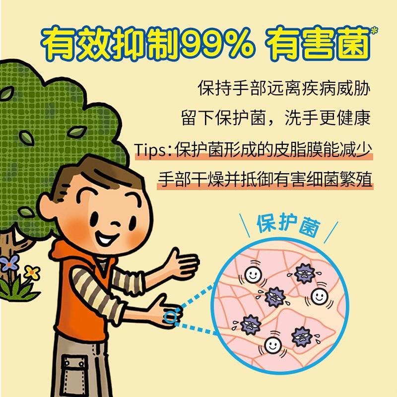 狮王(Lion)趣净泡沫洗手液 爽肤香型200ml袋装