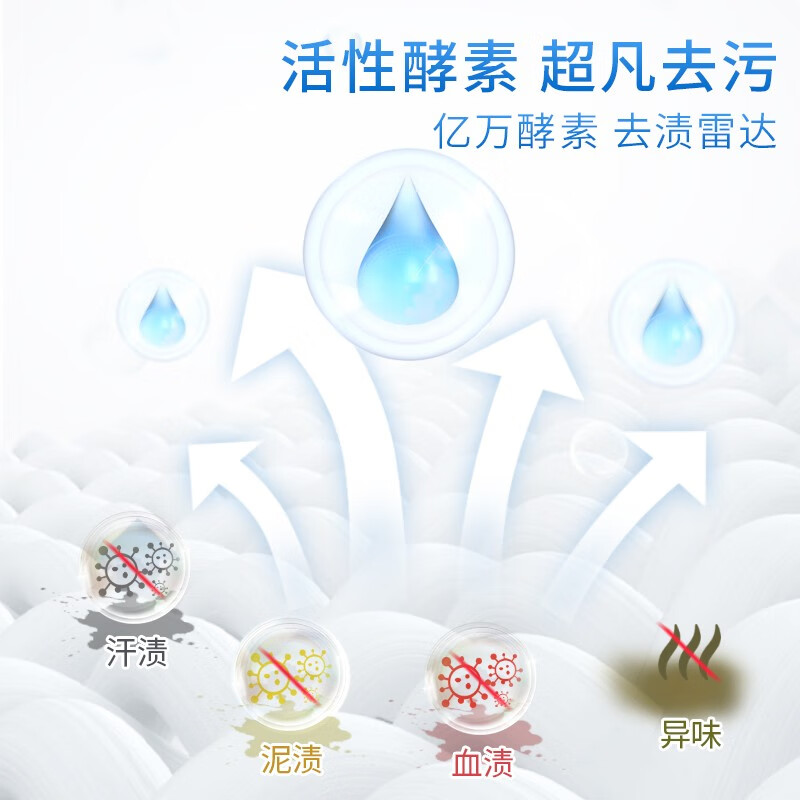 蓝漂植物酵素洗衣露 除菌除螨强效去污护衣护色深层洁净家庭实惠装2kg(瓶装)[阳光净菌4斤装]高清大图